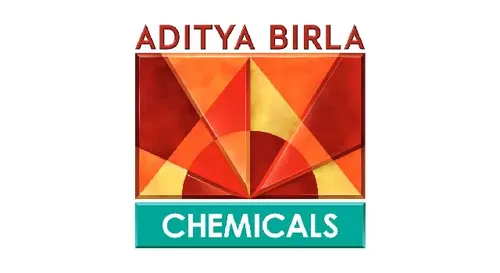 Aditya Birla Group